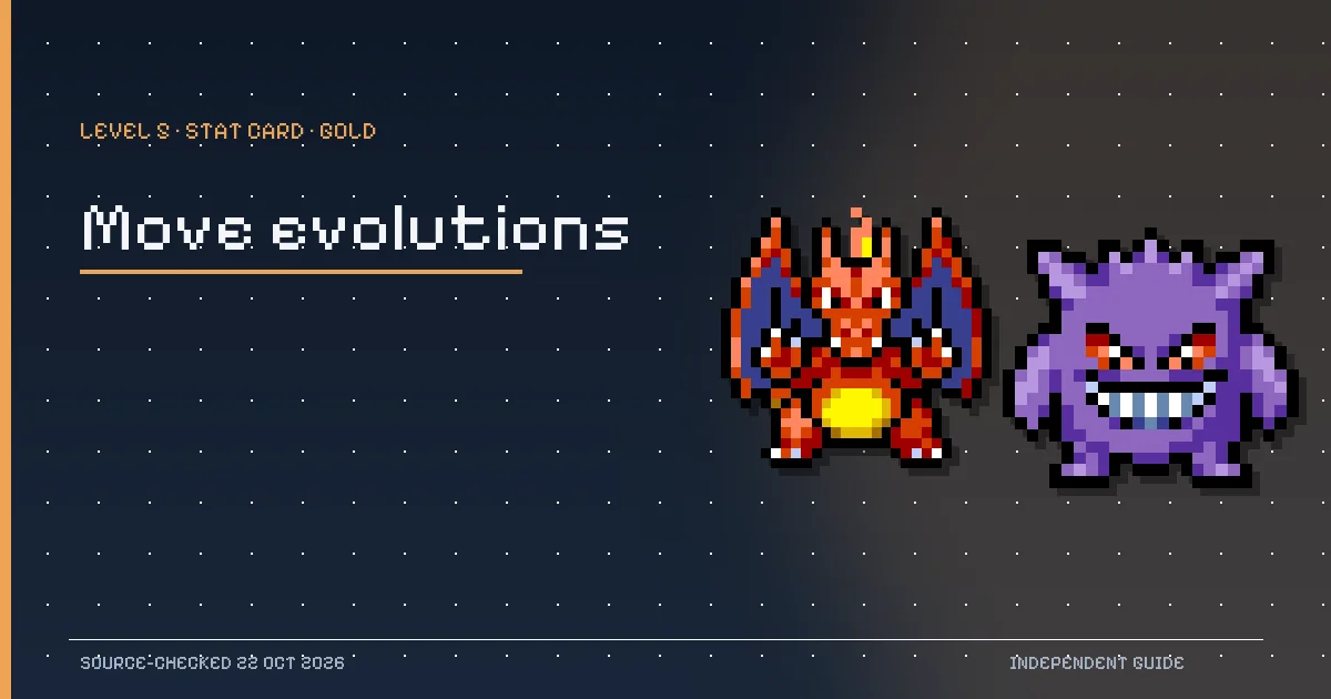 Charizard and Gengar pixel sprites from PokeSurvivor illustrating move evolutions and stat cards.