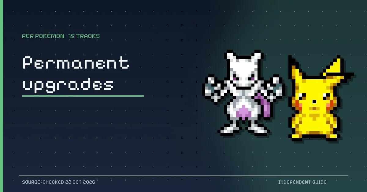 Mewtwo and Pikachu pixel sprites from PokeSurvivor illustrating permanent Pokémon upgrades.